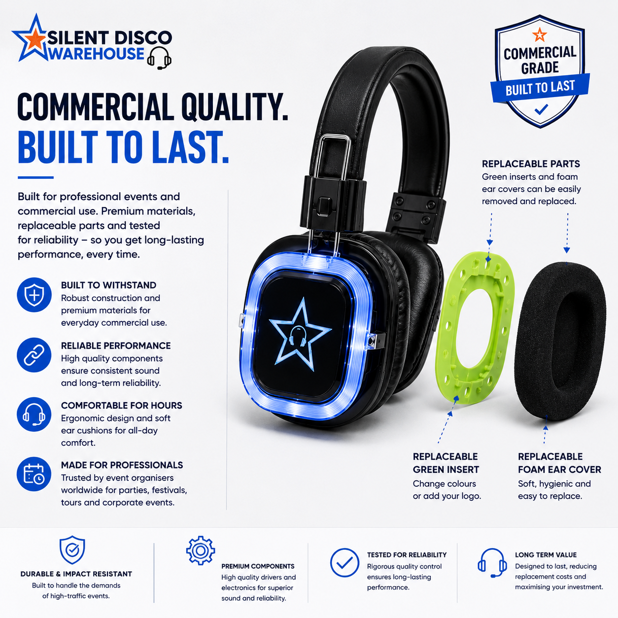 Build Your Own School Wireless Headphone System