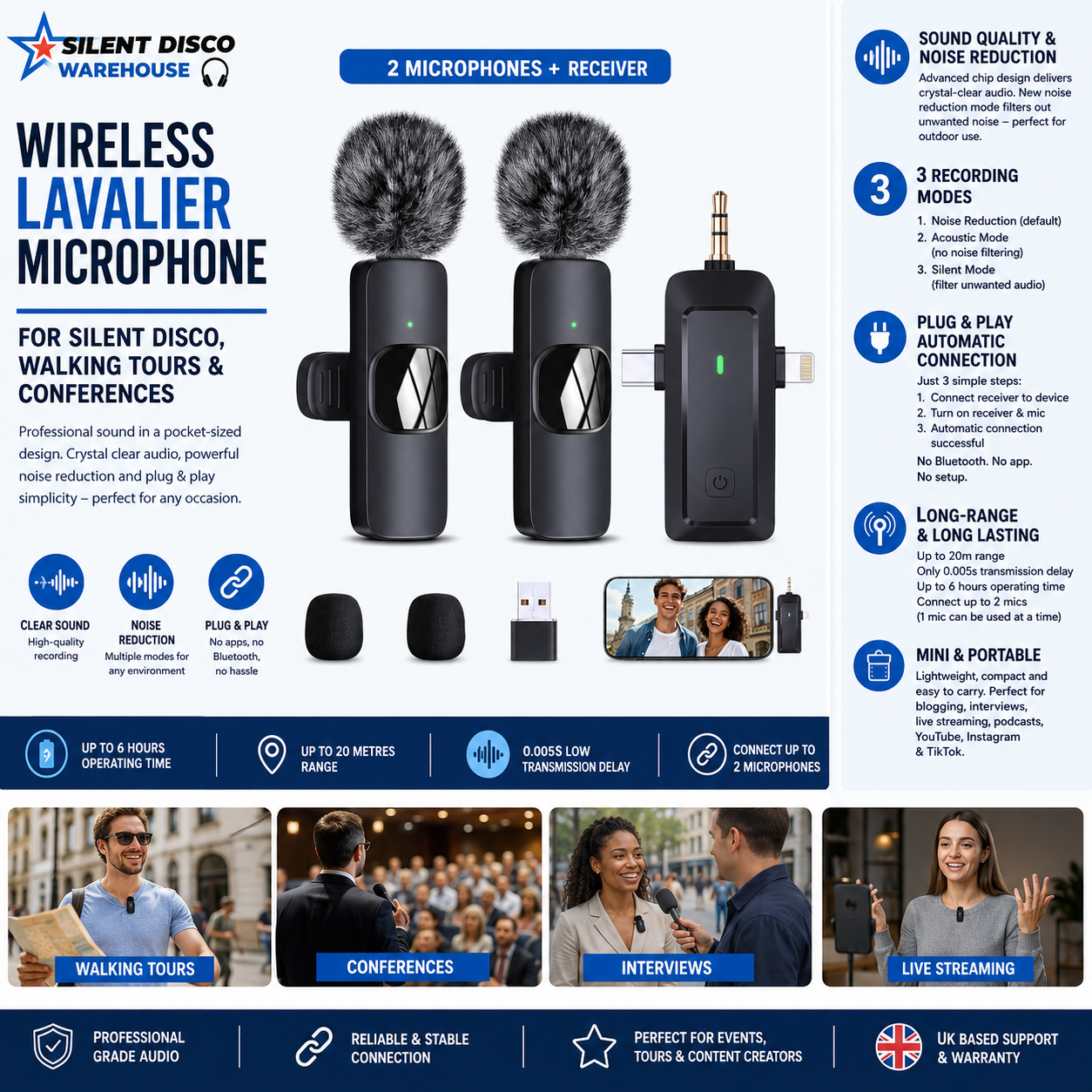 Build Your Own Museum & Visitor Attraction Wireless Headphone System