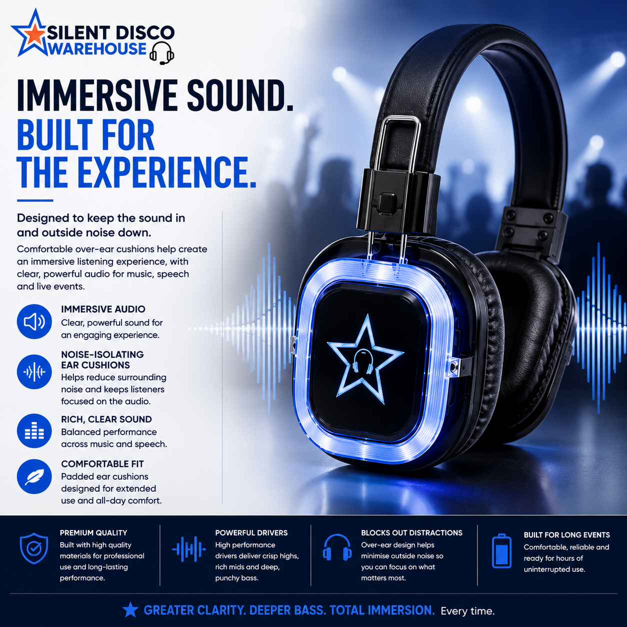 Build Your Own School Wireless Headphone System