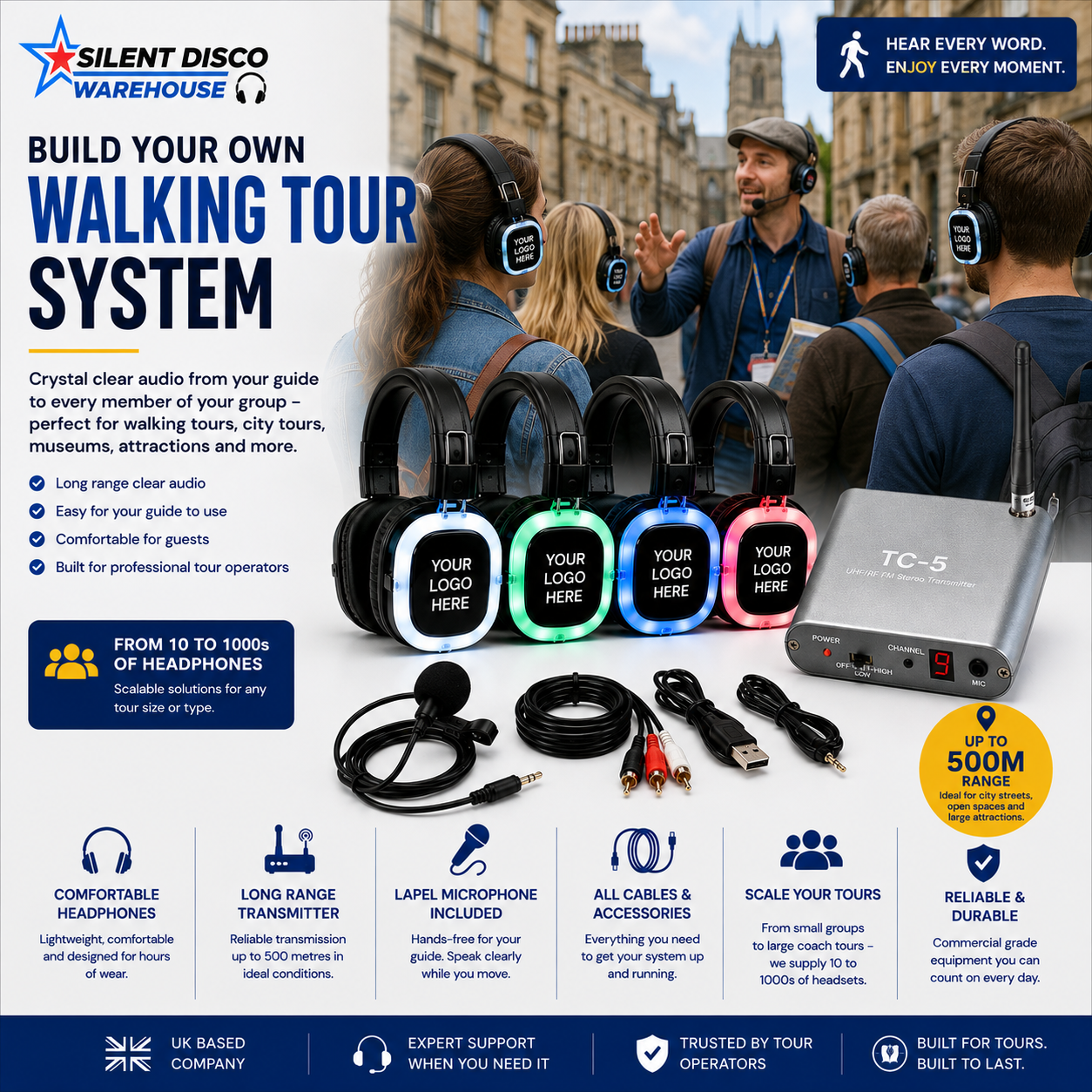 Build Your Own Wireless Walking Tour System