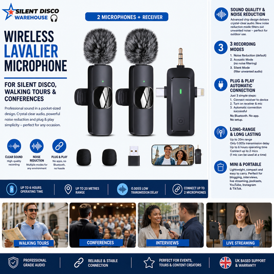 Wireless Lavalier Microphone System – Dual Mic