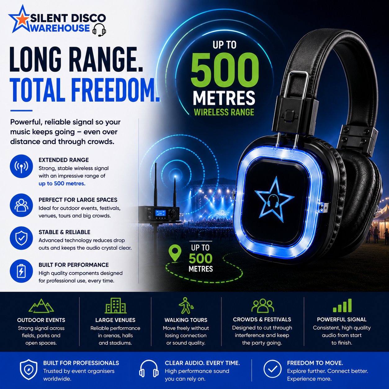 Build Your Own School Wireless Headphone System